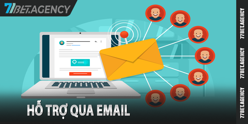 Hỗ trợ qua email